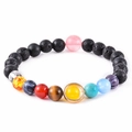 Solar System Eight Planets Bracelet with Black Lava Rock and Natural Stone Beads - Eight Planets 05 (Elastic/Lava Stone/Saturn Ring)