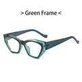 Trendy geometric cat eye sunglasses featuring transparent green frames and PC material - Green Frame Clear Lenses