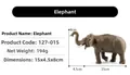 Detailed view of elephant toy model showing skin texture with 15x4.5x8cm dimensions - Elephant Model 127-015