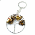 Porte-clés Arbre de Vie en argent avec pierres d'oeil de tigre sur fond blanc - Œil de tigre