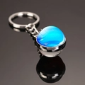 Product 6