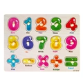 Educational wooden number puzzle for toddlers featuring colorful pegs and math symbols - Math Operations