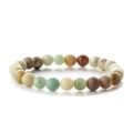 Amazonite