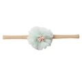 Close-up of a soft beige nylon baby headband with a light green chiffon flower decoration - Pale Green
