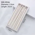 Set mit 4 cremeweißen Duftkerzen im eleganten Geschenkkarton 2,2 cm Durchmesser - 4er Set Durchmesser 2,2cm Höhe 25cm / Milchweiß (Vanillecreme)
