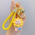 Product 6