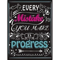 Blackboard style poster featuring motivational quote Every Mistake is Progress - Mistake Is Progress