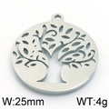 Product 6