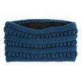 Détail du bandeau en maille bleu marine avec doublure polaire chaude et texture tricot - Bleu Aqua