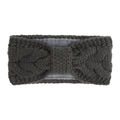 Detail of dark grey cable knit headband with thick fleece lining for ear protection - Gray
