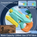 [large Size 1200ml] Rainbow Spray + High Pressure + Ice Cube Addable + Quick Filling + Children's & Gardening - Green - E-commerce Boxed