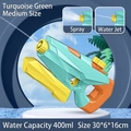 Turquoise (400ml) Dual Mode