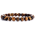 Tiger's Eye