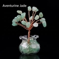 |aventurine (fish Tank)