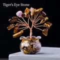 |tigereye (fish Tank)
