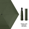 Dark Green (Non-Coated)