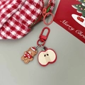 Product 5