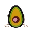 Product 2