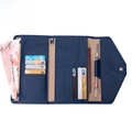 Blue Saffiano leather RFID travel wallet with multi-functional card slots and passport holder - Dark Blue