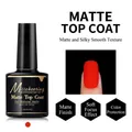 Misscheering 7.5ml matte top coat nail polish for professional UV LED soak-off matte finish - Matte Top Coat
