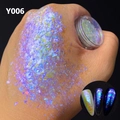 Makroaufnahme von irisierendem Aurora-Nagelglitzer in Nuance Y006 für Nagelkunst-Deko - Blau-Violett Hellgrün Polarisiert (Y006)