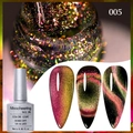 Macro detail of magnetic cat eye nail gel showing sparkling aurora effects in shade 005 - Peacock Cat Eye Gel 05