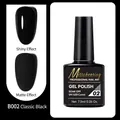 Classic Black UV Gel Polish B002 showing glossy and matte finishes on nails - B002 Classic Black