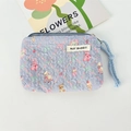 Detail der fliederfarbenen Stofftasche mit Tierdrucken und blauem Reißverschlussgriff - Blaue Basis Dessert Bär