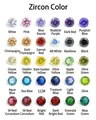 Titanium steel stud earrings color chart showing thirty vibrant cubic zirconia round gems - Silver Multi-Color Zircon Flat or Ball Back (3mm)