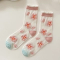 White mesh mid-calf socks with pink floral patterns and contrast light blue toe detail - Large Pink Flower (1 Pair)
