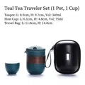 Portable tea set in forest green with a matte teapot, 75ml cup, and zipper travel case - Yunqi 1 Pot 1 Cup - Dark Green