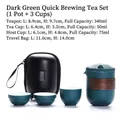 Portable dark green ceramic travel tea set with one teapot, three cups and a storage bag - Yunqi 1 Pot 3 Cups - Dark Green
