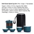 Portable dark green ceramic tea set with pot, three cups, and storage case for camping - Yunqi 1 Pot 3 Cups + Tea Canister - Dark Green