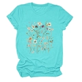 Detail of floral and butterfly print on mint green short sleeve crewneck t-shirt - Deep Water Blue