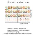 Adesivi lavagna treno alfabeto per bambini, set da 2 pezzi riutilizzabili 30x40cm - 30*40cm*2 Fogli