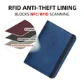 Blue PU leather RFID passport holder with airplane embossed design and travel wallet features - Dark Blue
