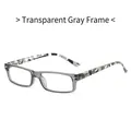 Retro transparent gray square reading glasses with black and white camo pattern temples - +1.00 Diopter / Transparent Grey