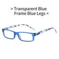 Transparent blue square frame reading glasses with geometric camo temples on white backdrop - Transparent Blue