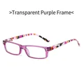 Fashionable rectangle reading glasses in transparent purple with geometric pattern temples - Transparent Purple