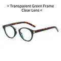 Vintage round eyewear with translucent green frame and tortoiseshell textured temples - Translucent Green Frame Clear Lens