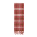 Detailed view of pink and brown plaid scarf featuring soft tassels and premium woven texture - 05# Pink