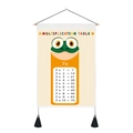 Détail de l'affiche éducative de la table de multiplication avec un joli crapaud vert - 35x50cm / Style Grenouille