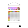 Educational 1-10 multiplication table canvas wall hanging with wooden rod and black tassels - 35x50cm / Sloth Style