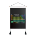 Dettaglio dell'arazzo da parete tavola periodica con sfondo nero e barra in legno per appendere - 35x50cm / Esagoni Colorati Sfondo Nero (Stile 4)