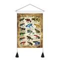 Detail of vintage poison dart frog wall scroll with hand-painted botanical frog illustrations - 35x50cm / Frog Diagram