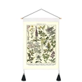 Macro view of vintage botanical tapestry showing detailed poisonous plant illustrations - 35x50cm / Vénéneuses Botanical Style (Style-2)