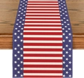 Detail of linen table runner with US flag patterns and neat stitched edges on wood - Classic Stars Stripes (1)