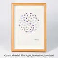 Bilderrahmen mit natürlichen blauen Achaten, Mondsteinen und Amethysten - Intuition & Inspiration Gitter