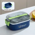 Portapranzo bento a doppio strato blu scuro e verde con coperchio trasparente e posate - 700ml (Strato Singolo) / Blu Dopamina / Stile PP