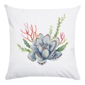 Detail of soft cactus pillowcase showing watercolor succulent print and fabric texture - Blue-grey Tone Succulent Style (10)